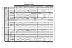 Rozvrh 2024/2025